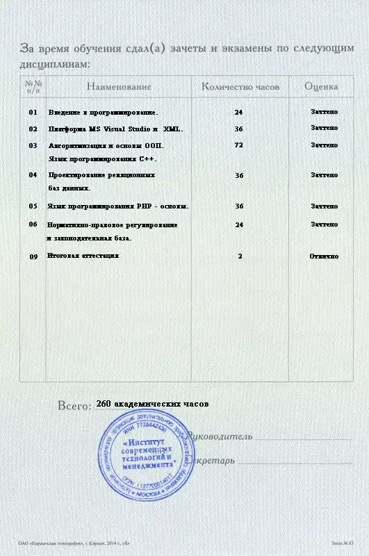 Диплом о профессиональной переподготовке Диплом о профессиональной переподготовке